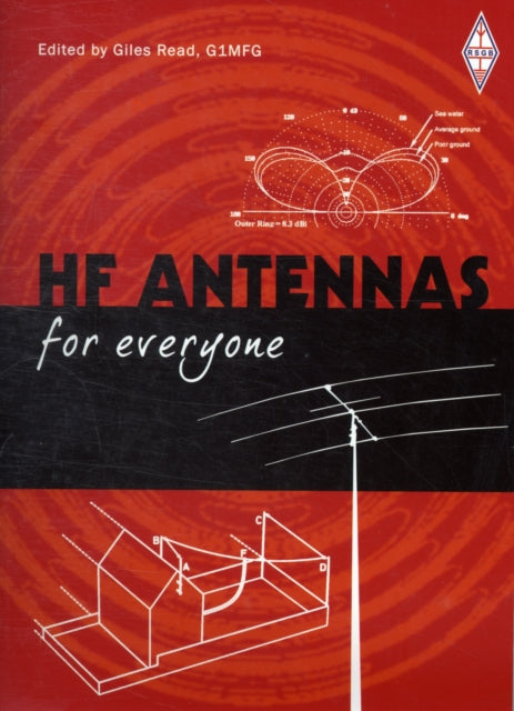 Hf Antennas For Everyone