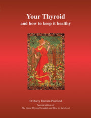 Your Thyroid & How To Keep It Healthy