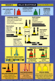 Distress Signals & Iala Buoyage Card