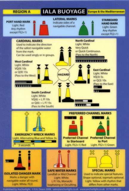 Distress Signals & Iala Buoyage Card