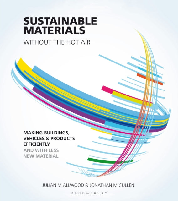 Sustainable Materials - Without The Hot