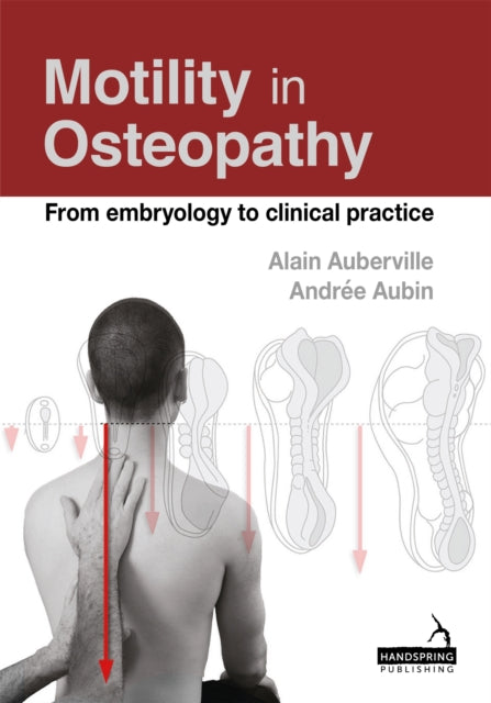 Motility In Osteopathy