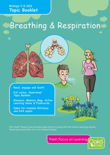 Breathing Respiration