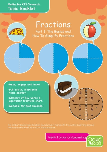 Fractions Part 1
