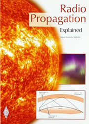 Radio Propogation Explained