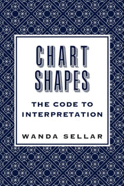 Chart Shapes: The Code To Interpretation