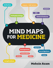 Mind Maps In Medicine By Azam, Mohsin