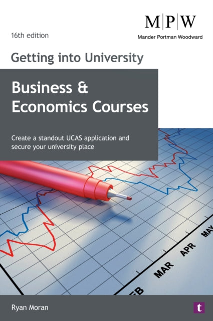 Getting Into Business/economics Courses