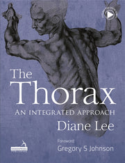 Thorax The