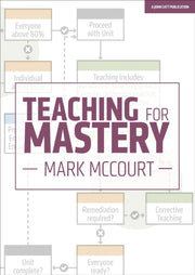 Teaching For Mastery