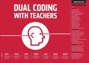 Dual Coding For Teachers