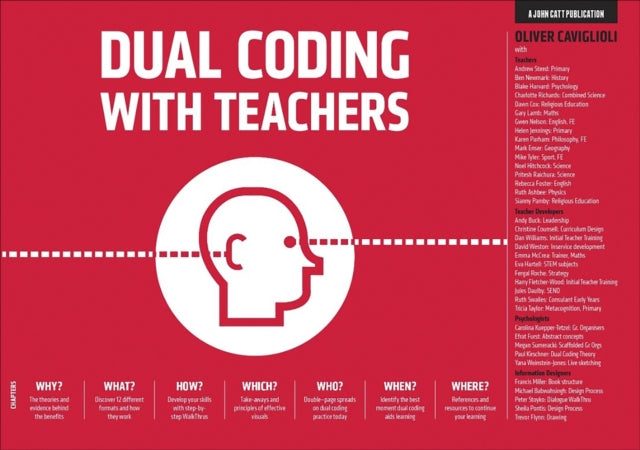 Dual Coding For Teachers