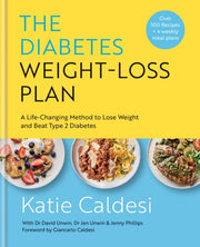 Diabetes Weight Loss Plan