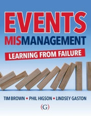 Events Mismanagement