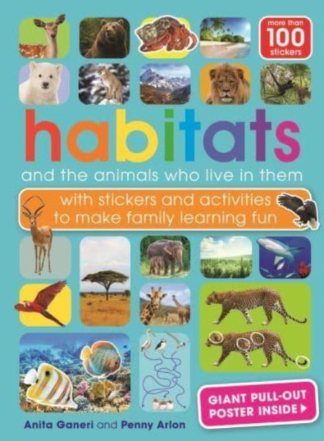 Habitats And The Animals Who Live In The