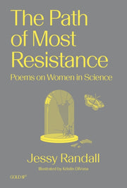 Path Of Most Resistance