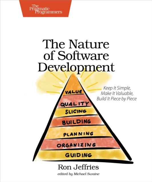 Nature Of Software Development The