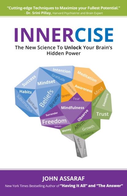 Innercise New Science Unlock Your Brap