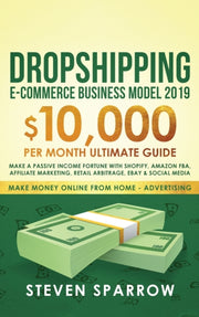 Dropshipping E-commerce Business Model 2