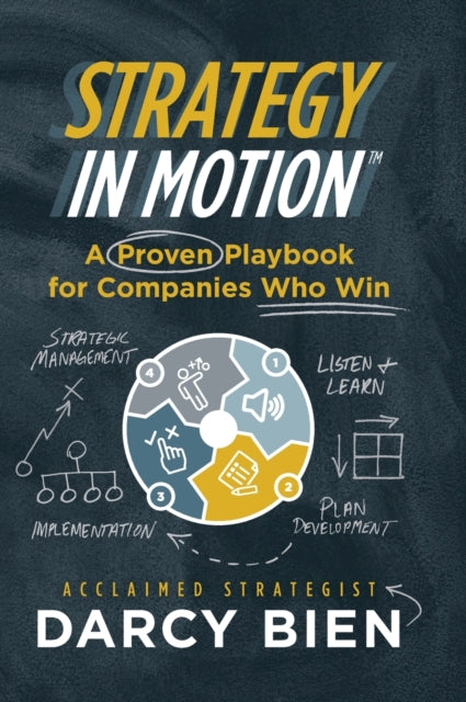 Strategy In Motion: A Proven Playbook Fo