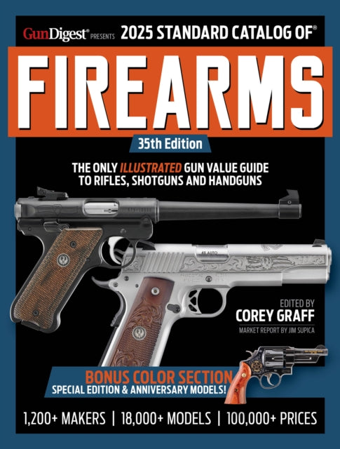 2025 Standard Catalog Of Firearms