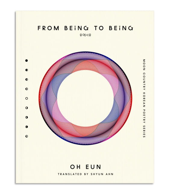 From Being To Being