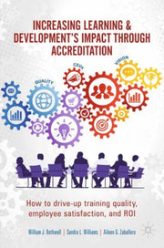 Increasing Learning Developments Impact