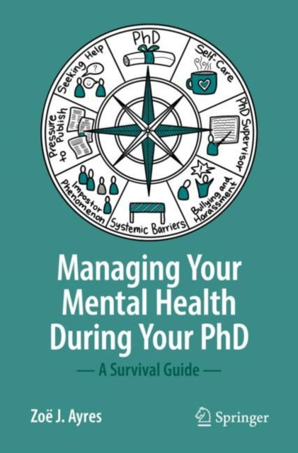 Managing Your Mental Health During Your