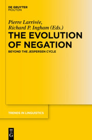 The Evolution Of Negation