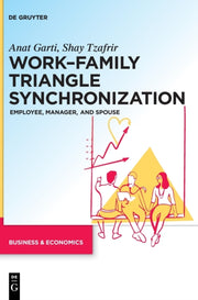 Workfamily Triangle Synchronization