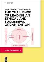 Challenge Of Leading An Ethical & Succes