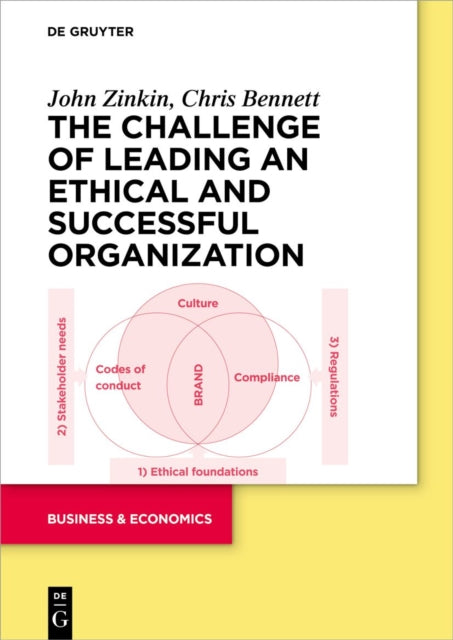 Challenge Of Leading An Ethical & Succes