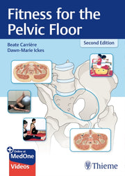 Fitness For The Pelvic Floor