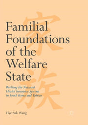 Familial Foundations Of The Welfare Stat