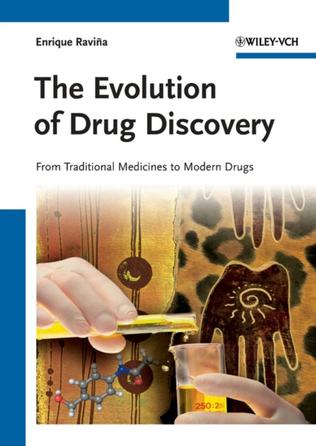 Evolution Of Drug Discovery