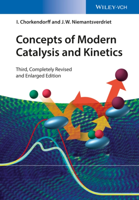 Concepts Of Modern Catalysis & Kinetics