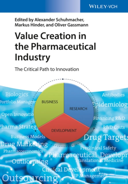 Value Creation In The Pharmaceutical Ind