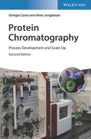Protein Chromatography Process Develop