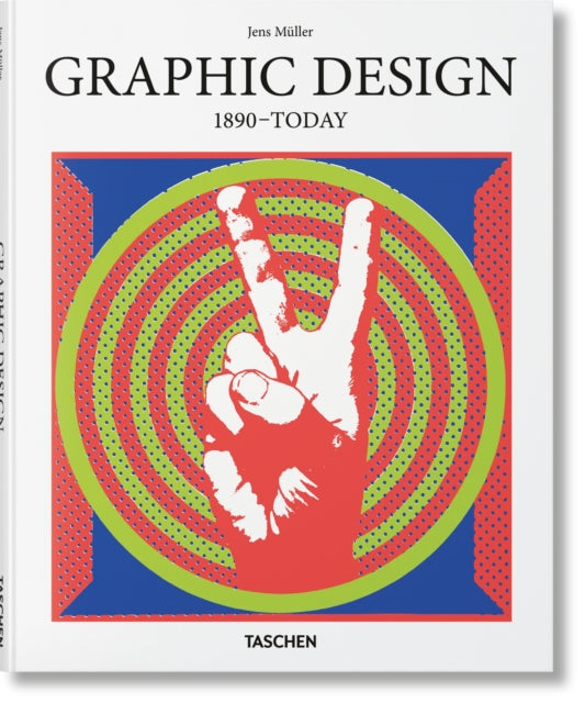 Graphic Design 1890 Today