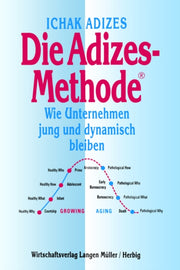 Die Adizes-methode [corporate Lifecycles