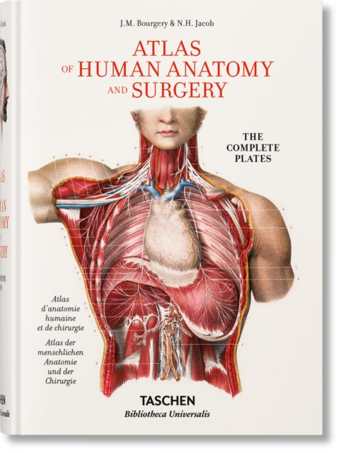Atlas Of Human Anatomy & Surgery By Le Minor, Jean Marie