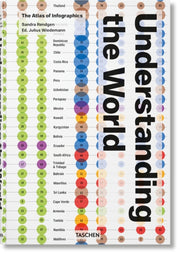Understanding The World