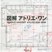 Graphic Anatomy Atelier Bow-wow