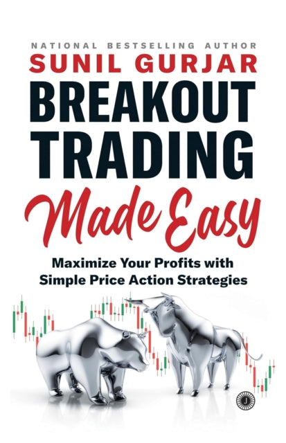 Breakout Trading Made Easymaximize Your
