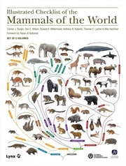 Illustrated Checklist Of The Mammals Of By Burgin
