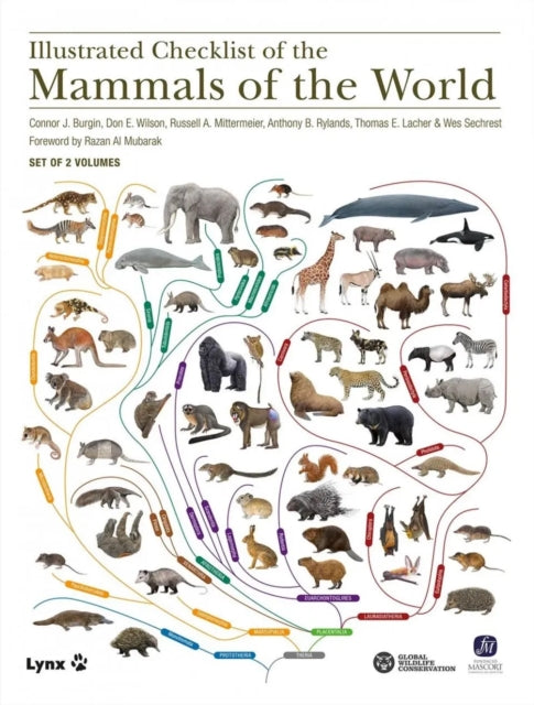 Illustrated Checklist Of The Mammals Of By Burgin