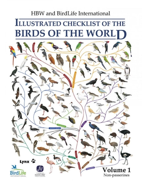 Hbw & Birdlife International Illustrated By Del Hoyo Calduch