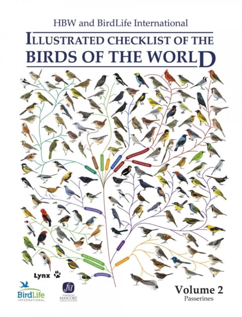 Hbw & Birdlife International Illustrated