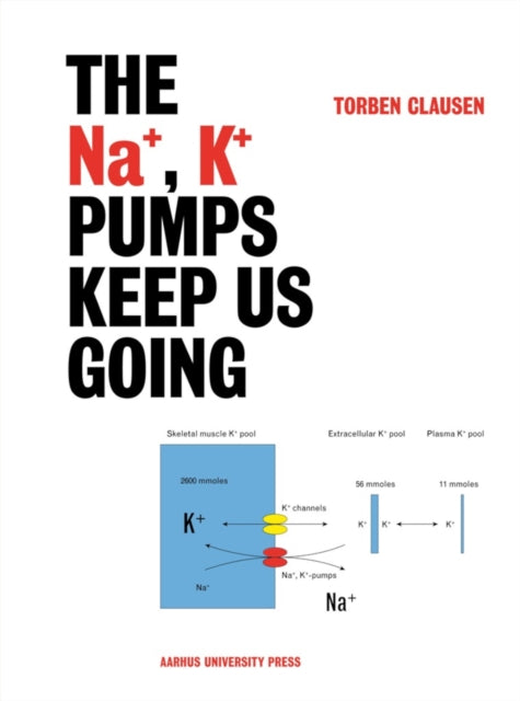 Na K Pumps Keep Us Going By Torben Clausen