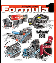Formula 1 2015/2016 Technical Analysis
